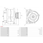 AS-PL Generator