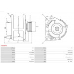 AS-PL Generator