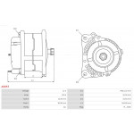 AS-PL Generator