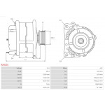 AS-PL Generator