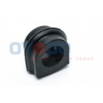 Oyodo Lagerung, Stabilisator