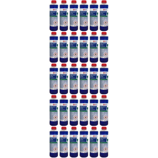 EUROLUB Scheibenfrostschutz Klare Sicht Winter Konzentrat -60°C 30x 1l=30 Liter