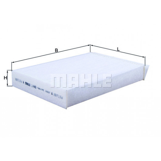 MAHLE Filter, Innenraumluft