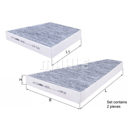 MAHLE Filter, Innenraumluft