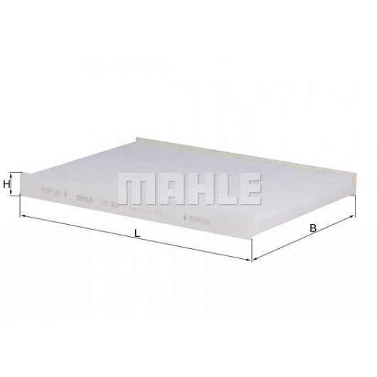 MAHLE Filter, Innenraumluft