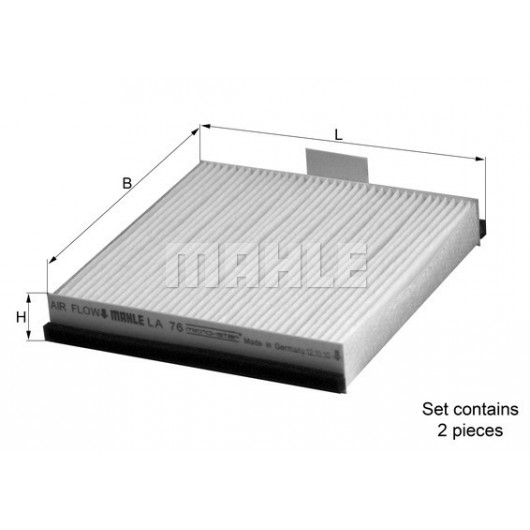 MAHLE Filter, Innenraumluft