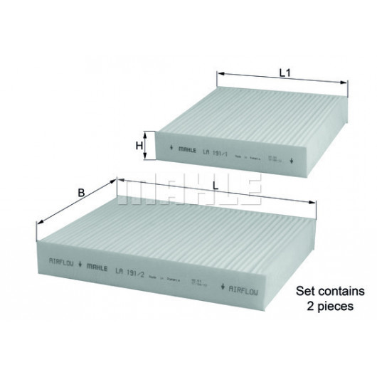 MAHLE Filter, Innenraumluft