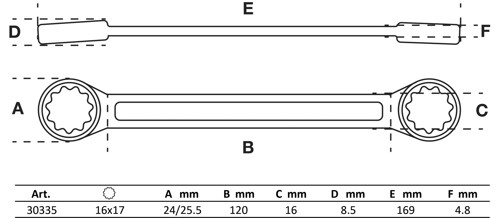 BGS Doppel-Ringschlüssel | extra flach | SW 16 x 17 mm