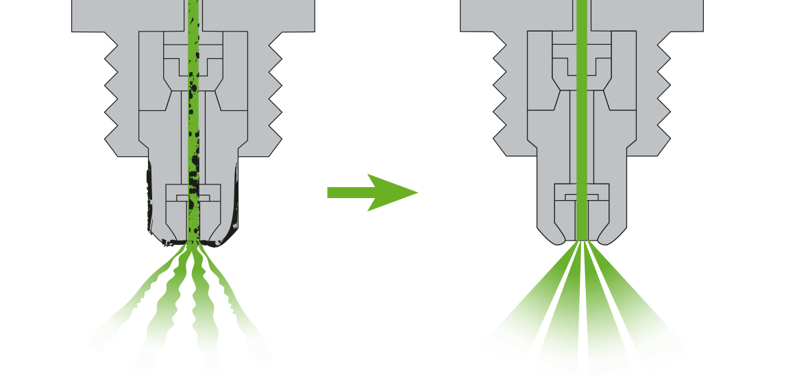 BIZOL Gasoline System Clean+ g80 - 250 ml