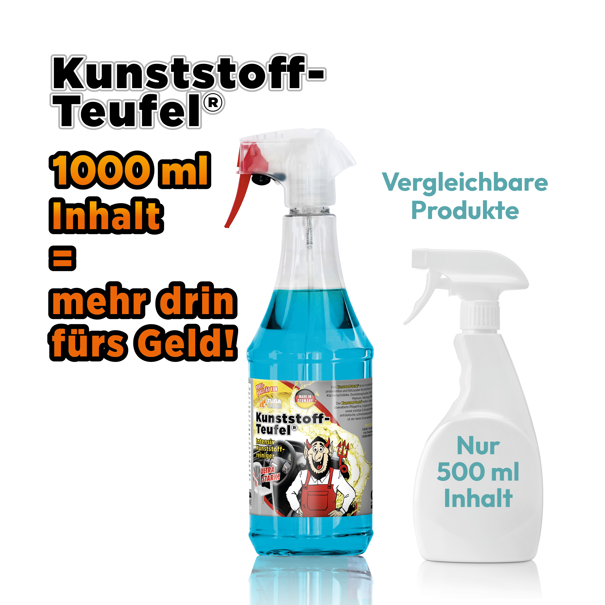 Tuga Chemie - Kunststoff-Teufel (Entfernt (fast) alles auf Kunststoff) 1L Spraydose