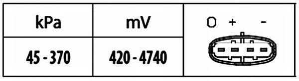 HELLA Sensor, Saugrohrdruck