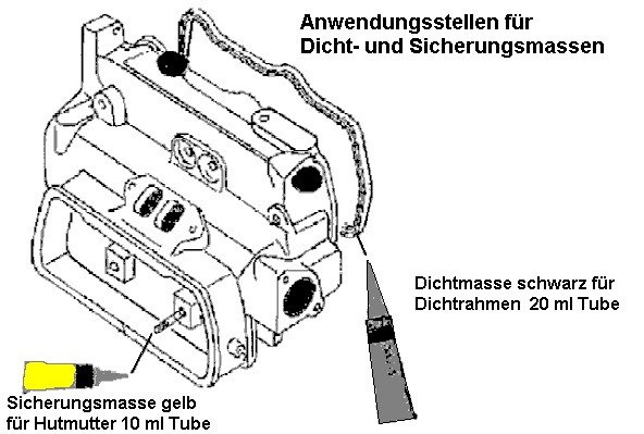 ELRING Dichtungsvollsatz, Motor