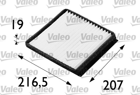 VALEO Filter, Innenraumluft