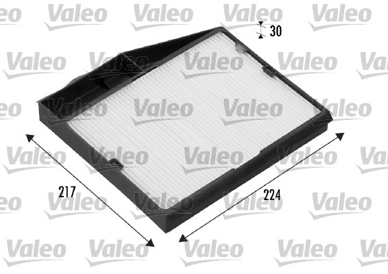 VALEO Filter, Innenraumluft