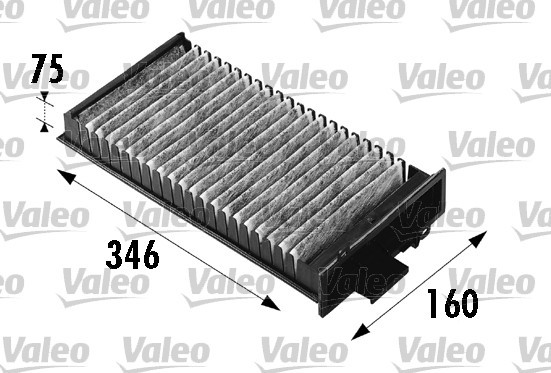 VALEO Filter, Innenraumluft