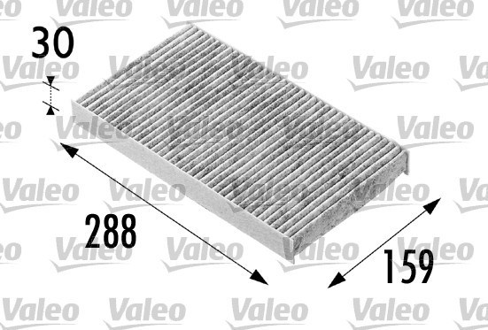 VALEO Filter, Innenraumluft