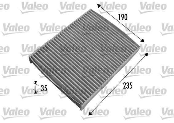 VALEO Filter, Innenraumluft