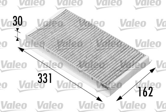 VALEO Filter, Innenraumluft