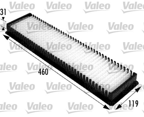 VALEO Filter, Innenraumluft