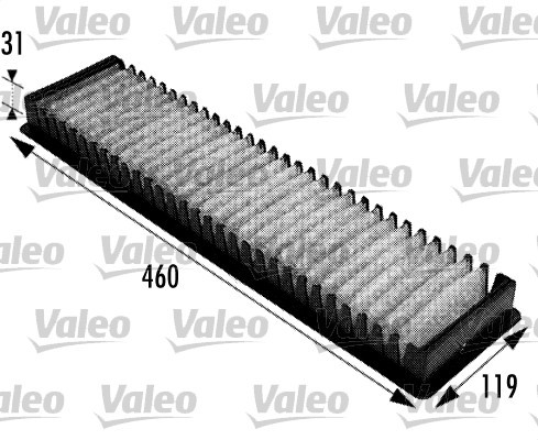 VALEO Filter, Innenraumluft