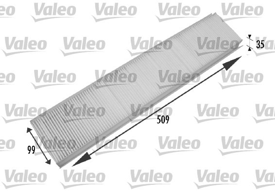 VALEO Filter, Innenraumluft