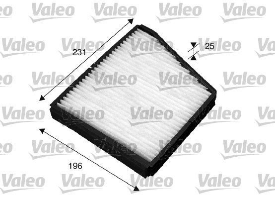 VALEO Filter, Innenraumluft