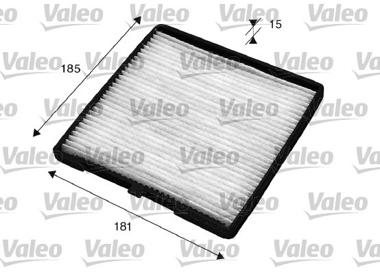 VALEO Filter, Innenraumluft
