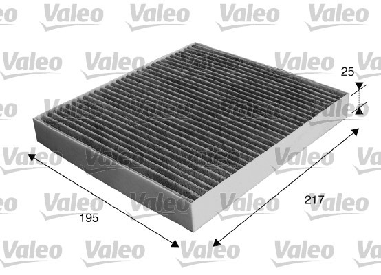 VALEO Filter, Innenraumluft