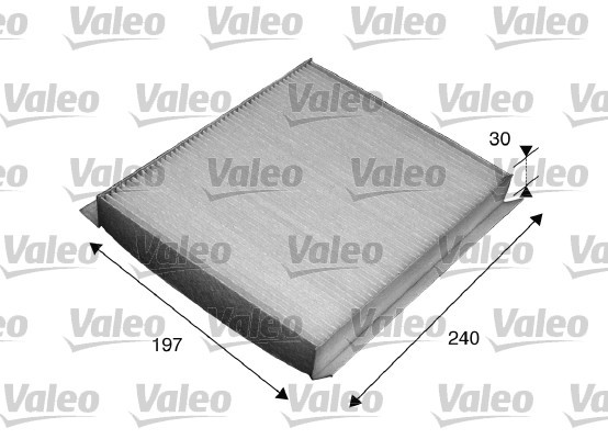 VALEO Filter, Innenraumluft