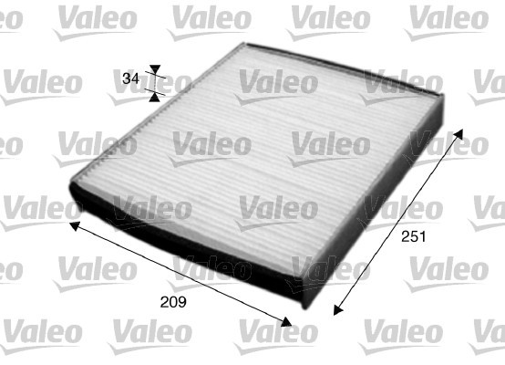 VALEO Filter, Innenraumluft