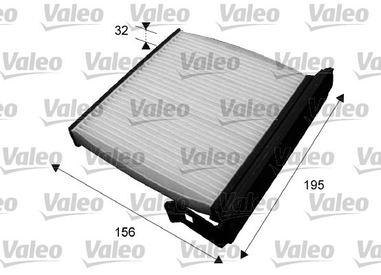 VALEO Filter, Innenraumluft