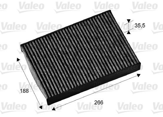 VALEO Filter, Innenraumluft