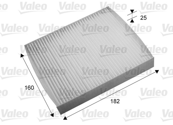 VALEO Filter, Innenraumluft