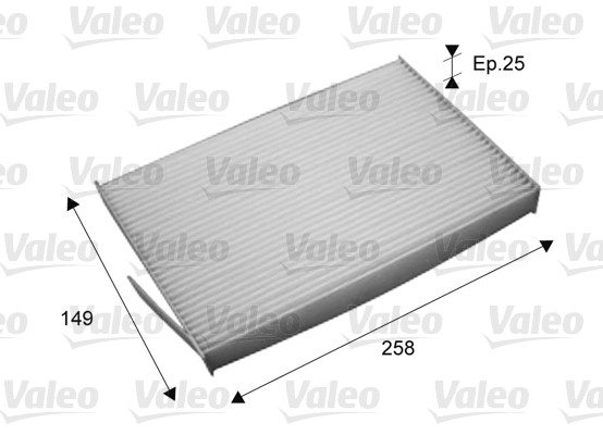 VALEO Filter, Innenraumluft