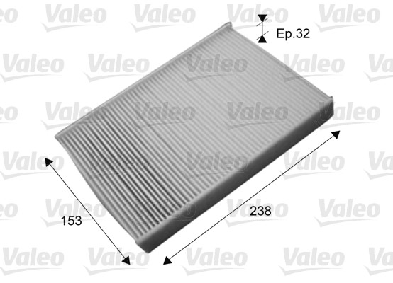 VALEO Filter, Innenraumluft