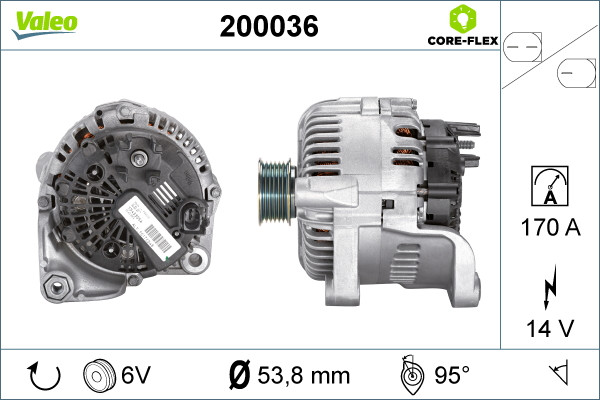 VALEO Generator