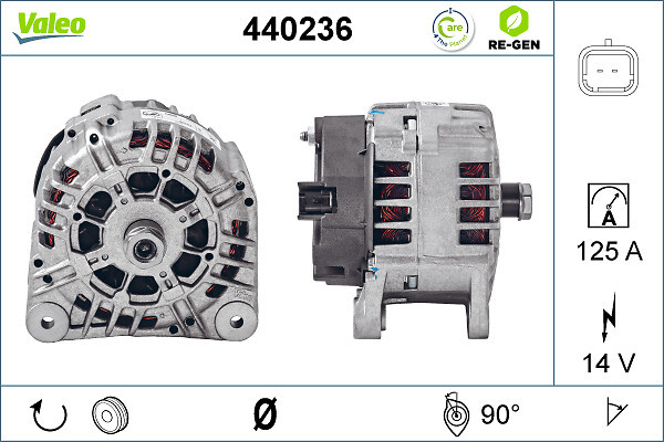 VALEO Generator
