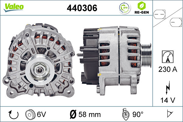 VALEO Generator