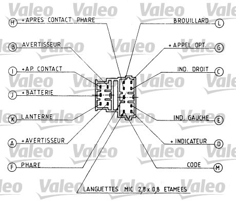 VALEO Lenkstockschalter