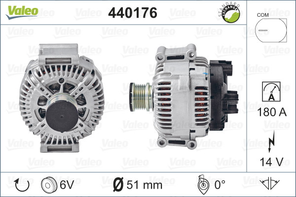 VALEO Generator