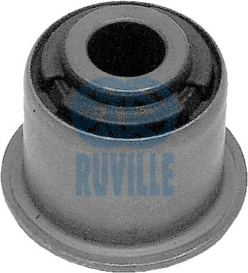 RUVILLE Lagerung, Lenker