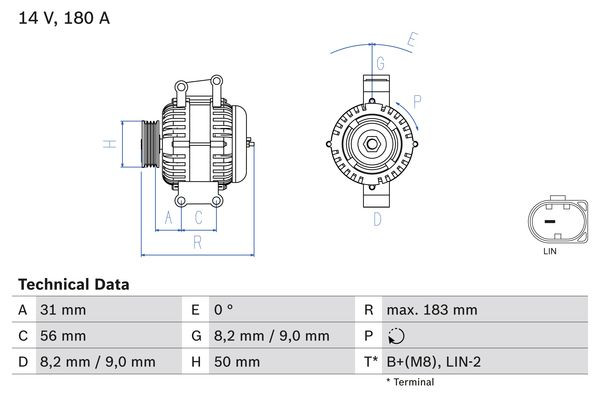 BOSCH Generator