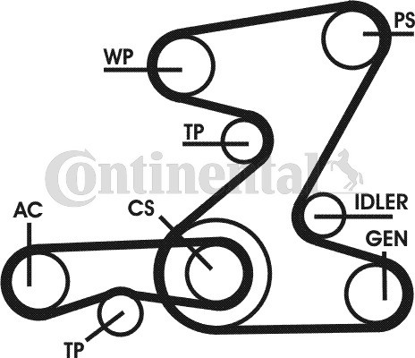 CONTINENTAL CTAM Zahnriemensatz