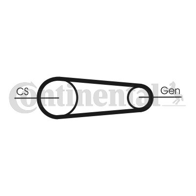 CONTINENTAL CTAM Keilrippenriemensatz