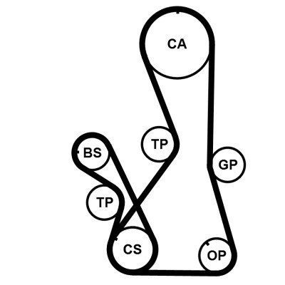 CONTINENTAL CTAM Zahnriemensatz