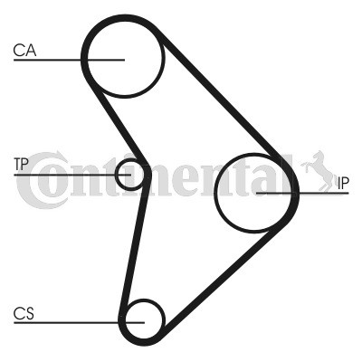 CONTINENTAL CTAM Zahnriemen