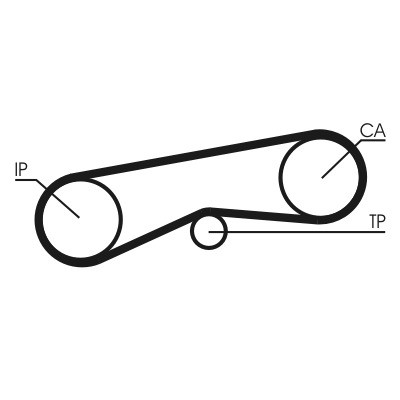 CONTINENTAL CTAM Zahnriemen
