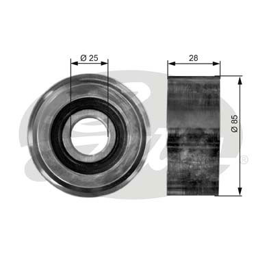 GATES Umlenk-/Führungsrolle, Keilrippenriemen
