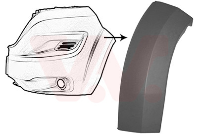 VAN WEZEL Verbreiterung, Kotflügel