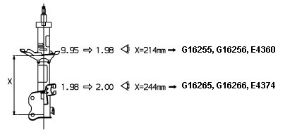 MONROE Stoßdämpfer